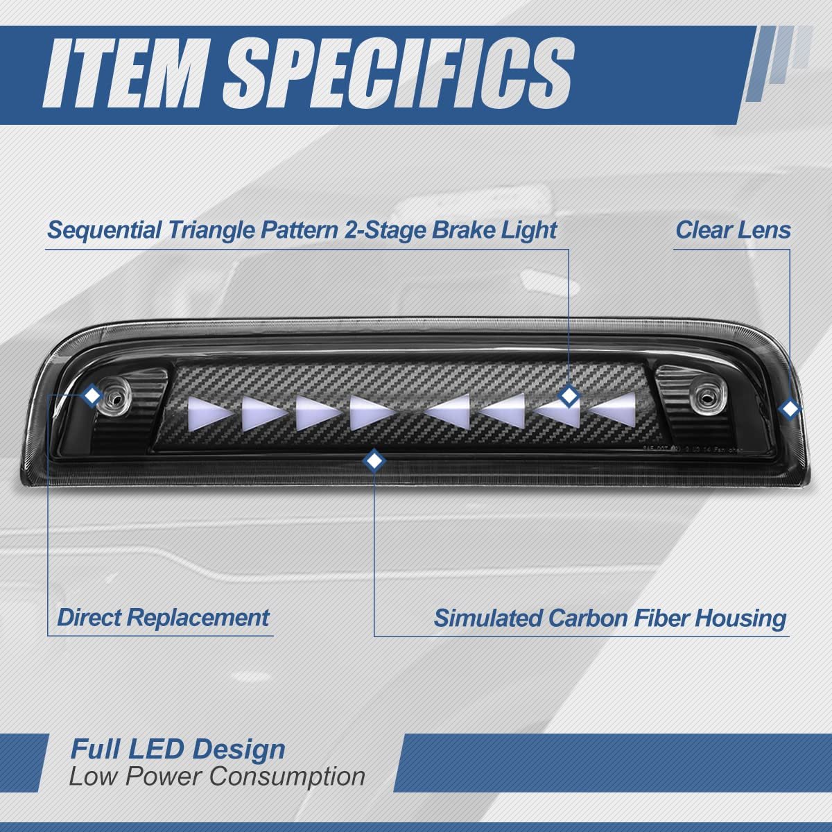 Led Third Brake Light For 2014 2020 Chevrolet Silverado 1500 2500 3500 And Gmc Sierra Triangle Clear Lens High Mount Stop Lamp