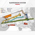 Front Outer Tie Rod End Es800305 For Ford Focus 2008 2011 Passenger Side Steering Suspension Kit Adjustable