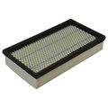 Ecogard Xa5324 Premium Engine Air Filter Fits Ford Focus 