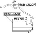 Febest Msb-cu20f Front Stabilizer Bushing 