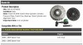 Clutch Kit Compatible With 2002-2007 Saturn Vue 2 2l 4-cylinder
