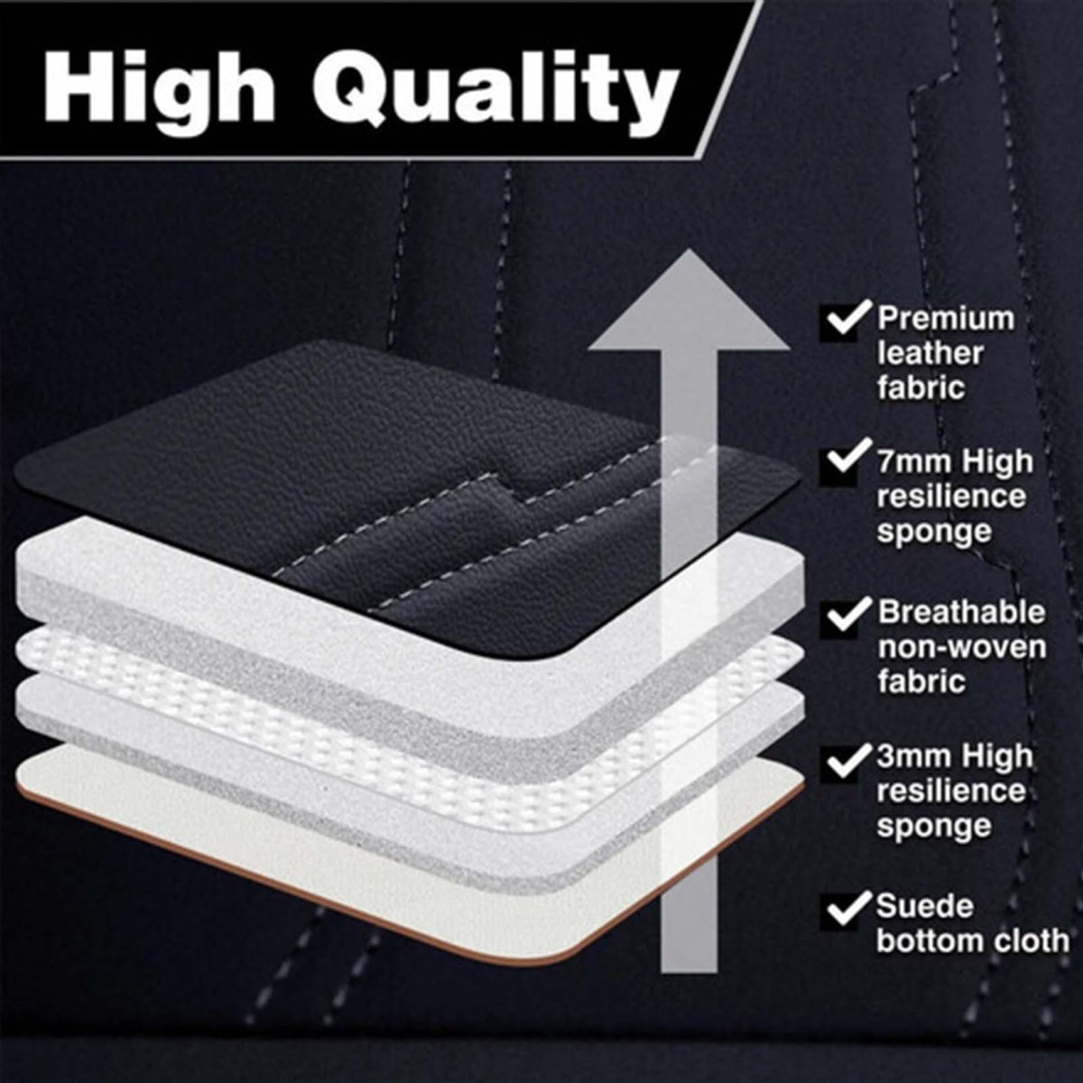 Pu Leather 5 Seat Covers Full Set For Gmc Sierra 1500 2500hd 3500hd Waterproof Breathable Front And Rear Cushion Most Sedans