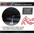 Abn Universal Exhaust Hanger For Rv Generator Muffler And Offroading 1pk Flexible Tail Pipe Strap Replacement