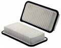 Wix Air Filter 46646 