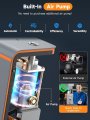 Foxwell St101 Pro 0 5 Psi Evap Smoke Machine Automotive With Built-in Air Pump Flowmeter 2023 Professional Car Tester For
