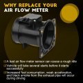 Ocpty Mass Airflow Sensor 3w7a12b579aa 3w7z12b579barm Compatible For 1999-2002d Expedition 1999-1999d F53 1999-2003d For F-150