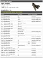 Accelerator Pedal And Sensor Assembly Plastic Compatible With 2005-2015 Volkswagen Jetta