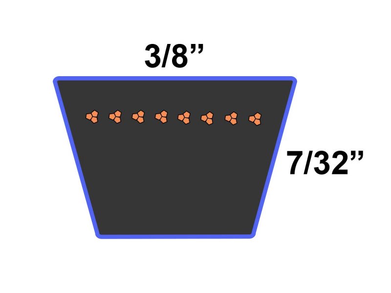 D D Powerdrive 313254 Jacobsen Kevlar Replacement Belt 1 Band Aramid