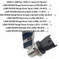 Kmdiesel 0281006117 Fuel Rail Pressure Sensor 3005793c1 Regulator Fits Navistar Maxxforce 11 13 2 0d