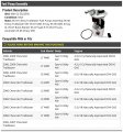 Fuel Pump Assembly 1 Oval 3-pin Square 4-pin Connectors Compatible With 2005-2007 2009 Chevy Trailblazer 4 2l V6 5 3l V8