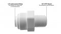 Ten Pack 1 4a X1 8a Male Connector Quick Connect Connection Fittings For Water Filter And Ro Systems