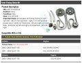 Front Timing Chain Kit For 2001 To 2006 Ford F-150 4 6l V8 Sohc Fits From November 2002 Includes Chains Sprockets Tensioners