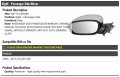 Right Passenger Side Power Mirror Chrome Manual Folding With Heated Glassout Turn Signal Memory And Auto Dimming Compatible