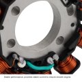 Goofit Motorcycle Magneto Generator Stator Coil Replacement For Crf110f 2013-2018 31120-kyk-911