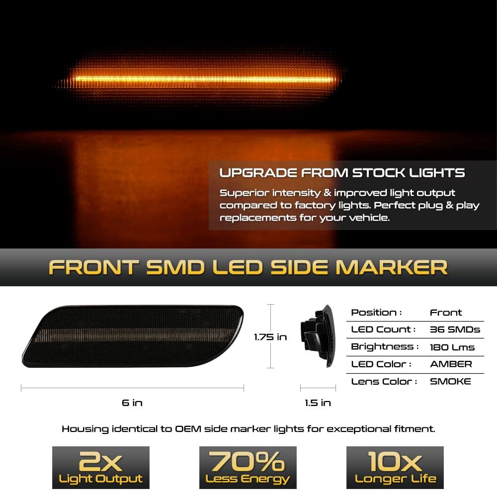 Full Led Front Side Marker Lights For 1998-2004 Mercedes Slk230 Slk320 Slk32 1998-2003 Clk320 Clk430 Clk55 Chrome Housing Smoke
