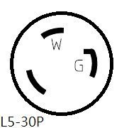 Parkworld 63630 Shore Power 30a To Ev Adapter Cord Nema L5-30p 14-50r For Electrical Vehicle Only Charger Or Tesla Umc Not Rv 1