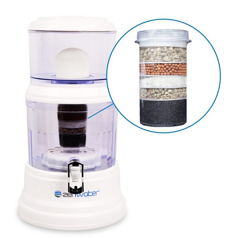 Zenwater
