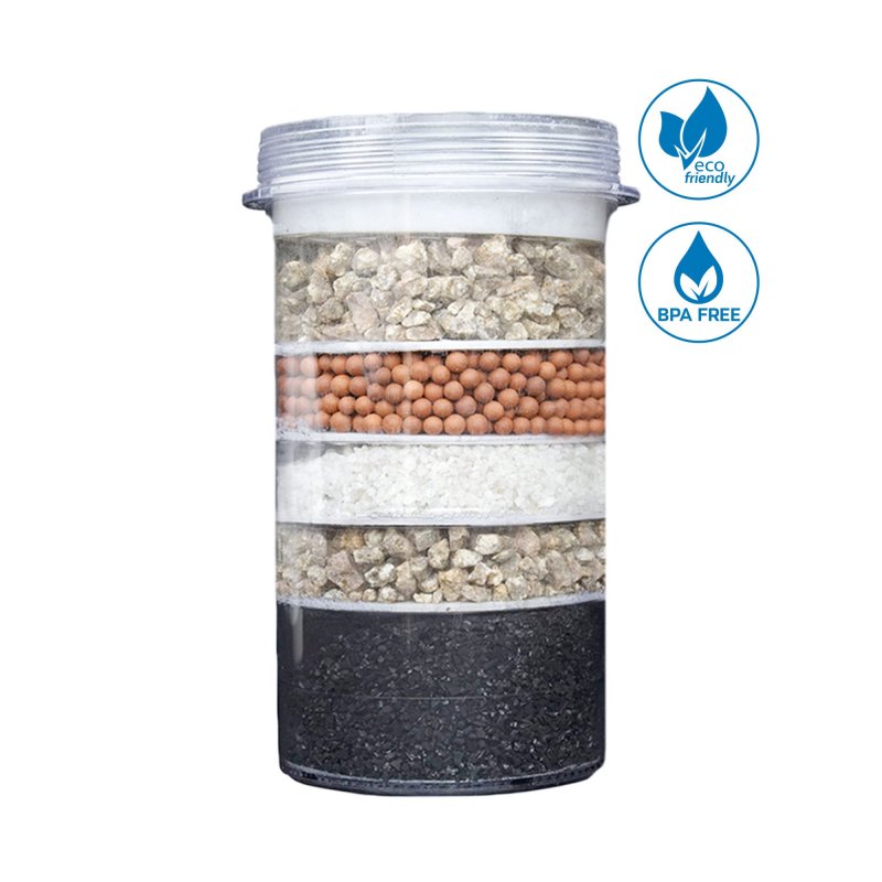 Zenwater