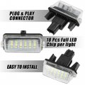 X Autohaux 1 Pair Led License Plate Light White Fit For Toyota Camry 2012-2017 Avalon 2013-2018 Yaris 2012-2021