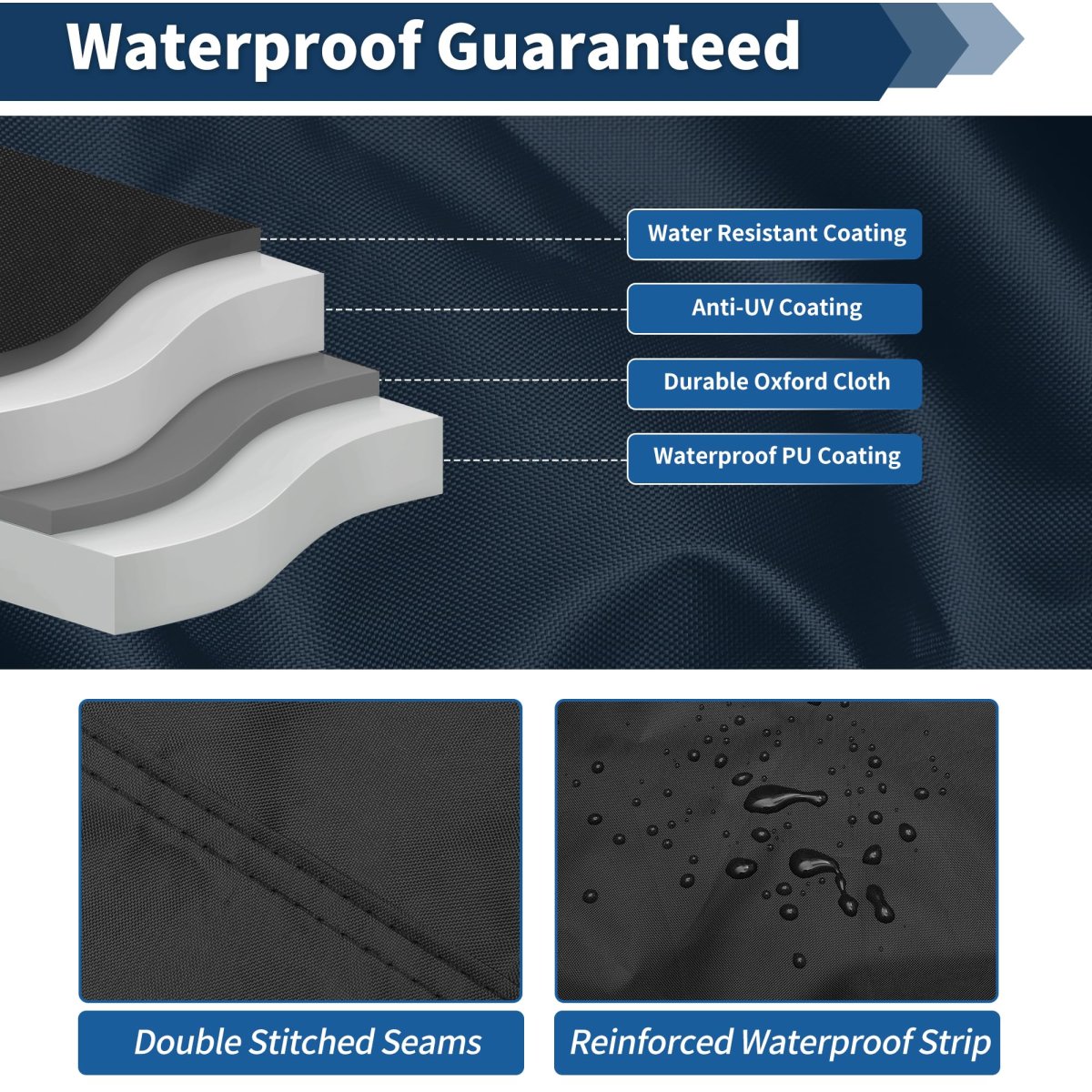 Waterproof Jet Ski Cover For 116 In To 125 Seater Pwc 300d Oxford Fabric Anti Uv Trailerable With 2 Air Vents And 10 Straps