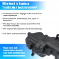 Uxcell No 5017678aa Rear Tailgate Trunk Lift Gate Latch Lock Actuator For Dodge Grand Caravan 2001-2007 Chrysler Pacifica