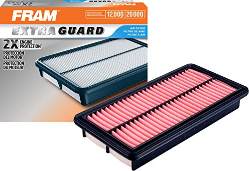 Fram Ca11001 Extra Guard Panel Air Filter