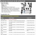 Front Ball Joints Tie Rods Sway Bar Links Idler And Pitman Arm 13 Piece Kit Compatible With 2000-2006 Gmc Yukon 4wd Rwd Without