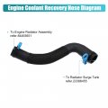X Autohaux Radiator Coolant Outlet Hose 85135098 23416973 For Chevrolet Malibu 2016 2017 2018 2019 2020 2021 2022 4 Cyl 1 5l