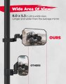 Kemimoto Utv Side Mirrors Tool-free Multi-adjustment 8 X 5 3 Wide View Horizontal Vertical Mirror For 1 65-2 Inch Roll Bar