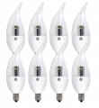 Ge Lighting 3 5 Watt 25 Replacement Led Soft White Clear Finish Light Bulb 