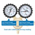 Betooll Nitrogen Regulator With 0-800 Psi Delivery Pressure Equipment Brass Inlet Outlet Connection Gauges