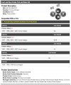 Front And Rear Ceramic Brake Pad Cross Drilled Slotted Rotor Kit G-coated Compatible With 1994-2001 Acura Integra