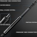 A-premium Front Hood Lift Supports Gas Spring Struts Compatible With Chevrolet Equinox 2010-2017 Sport Utility Replace 20819720