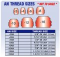 Autobahn88 Aluminum Anodized Swivel Elbow Hose End Fitting 90-degree An4 Blue Red