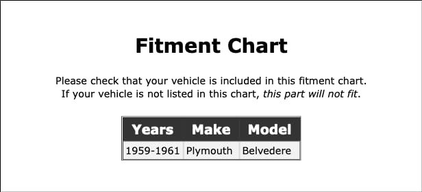 Front Right Upper Drum Brake Wheel Cylinder For Plymouth Belvedere 1959 1960 1961 Pc-124976