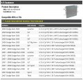 A C Condenser Compatible With 2007-2009 Dodge Ram 2500