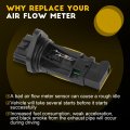 Ocpty Mass Air Flow Sensor 680-4m500 Meter Fits For 2000-2002 Infiniti G20 2 0l 2000-2001 I30 Nissan Maxima 3 Sentra 2