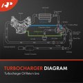 Turbocharger Oil Return Line For Chevrolet Silverado 2500 Hd 3500 Gmc Sierra 2001-2004 6 6l Turbocharged
