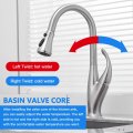 Rp50587 Cartridge Valve Replacement For Delta Dst Single Handle Kitchen And Lavatory Faucet 36 Mm