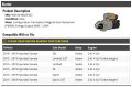 Starter Motor For 2015-2019 Hyundai Sonata Sedan