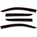 Wflnhb Rain Guard Window Visor Replacement For Toyota C-hr 2018 2019 2020 Outside Channel Adhesive Mount Wind Deflector 4-piece