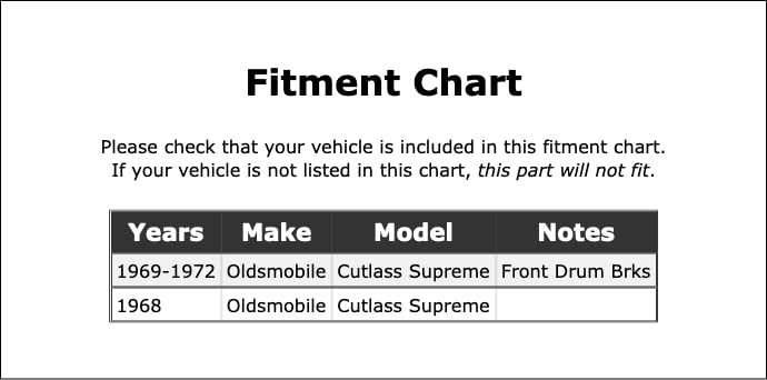 Front Right Passenger Side Drum Brake Wheel Cylinder Premium Line For Oldsmobile Cutlass Supreme 1968 1969 1970 1971 1972