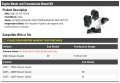 Engine And Transmission Mount Kit 4 Piece For 2004 2009 Nissan Quest Fits Se 2005 Sl Models From 05 01 2003 Production Date