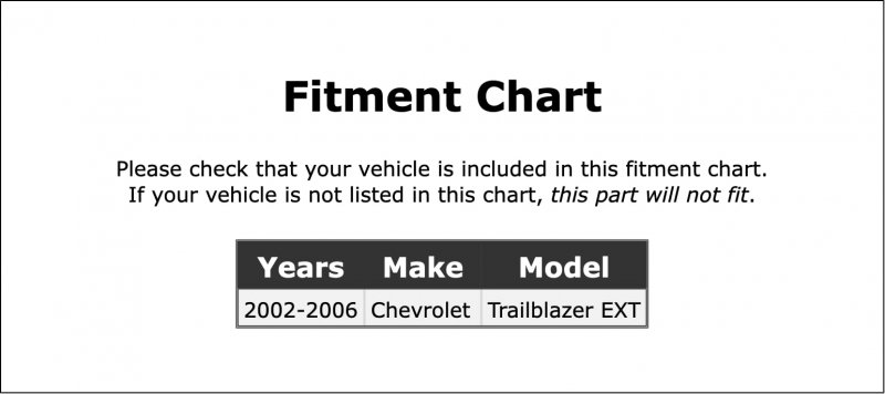 Transfer Case Input Shaft Seal For Chevrolet Trailblazer Ext 2002 2003 2004 2005 2006 Pc-441168