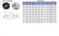 2 In 304 Stainless Steel Raised Face Class 150 Slip On Flange Fls41rfso200