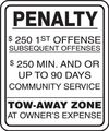 Accuform Signs Fra162ra Engineer-grade Reflective Aluminum Handicapped Parking Sign New Jersey Legend Penalty 250 1st Offense 