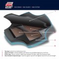 Qiilu Motorcycle Kickstand Extension Pad Enlarge Plate Kspa 135a Blk Fit For Suzuki Drz400s E Drz400sm 2000-2020