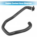 Uxcell 1 Pcs Engine Coolant Hose For Bmw X3 3 0l L6 Gas 2007-2010 No 11537552339
