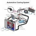 X Autohaux Pem101050 Engine Coolant Thermostat Housing Assembly For Land Rover Freelander 2002-2005
