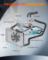 Ocpty Auto Parts Radiator Replacement For 2013-2015 Acura Ilx 2 4l 2012-2015 Honda Civic 1 8l